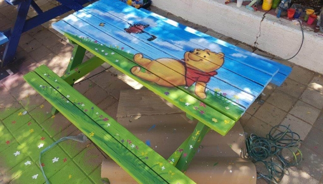 ציור של פה הדב על שולחן בבית ספר